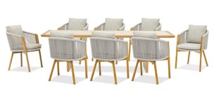 Обеденные группы